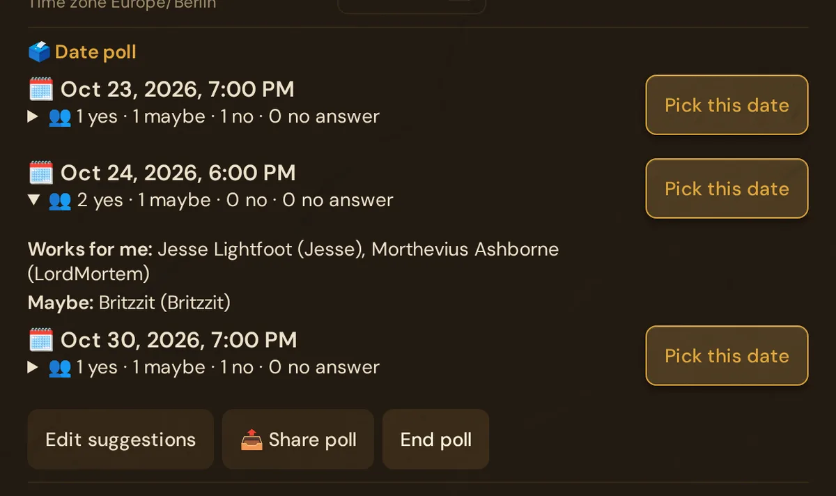 Votes per date in the session editor, one date expanded with names