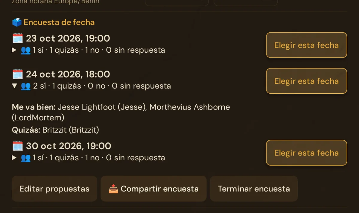 Votos por fecha en el editor de sesión, con una fecha desplegada y los nombres