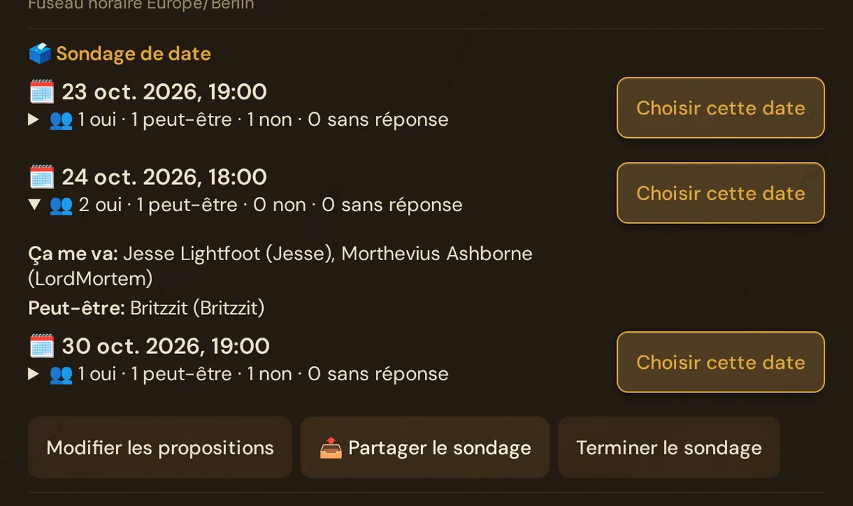 Votes par date dans l'éditeur de session, une date dépliée avec les noms