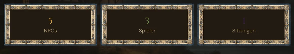 Das Statistik-Raster: Anzahl der NPCs, Spieler und Sitzungen