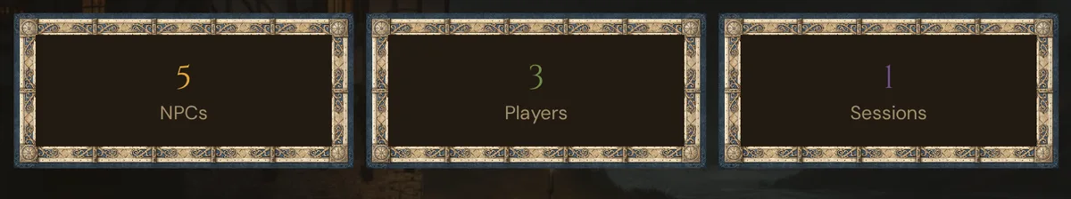 The stats grid: number of NPCs, players and sessions