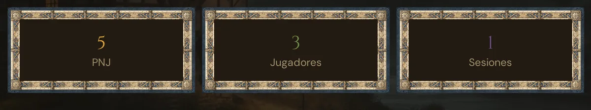 La cuadrícula de estadísticas: número de PNJ, jugadores y sesiones