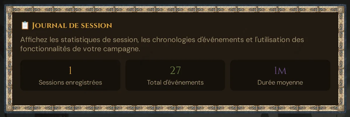 La vue d'ensemble de la campagne : sessions enregistrées, total des événements et durée moyenne