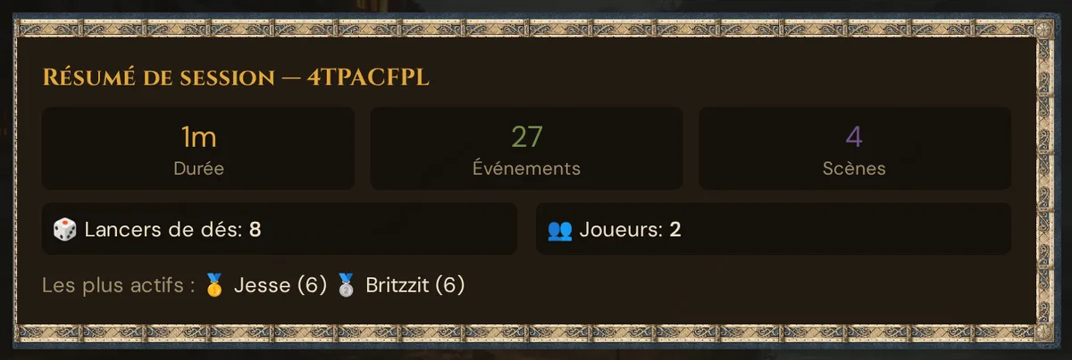 Le résumé de session avec durée, événements, scènes, lancers de dés, joueurs et joueurs les plus actifs