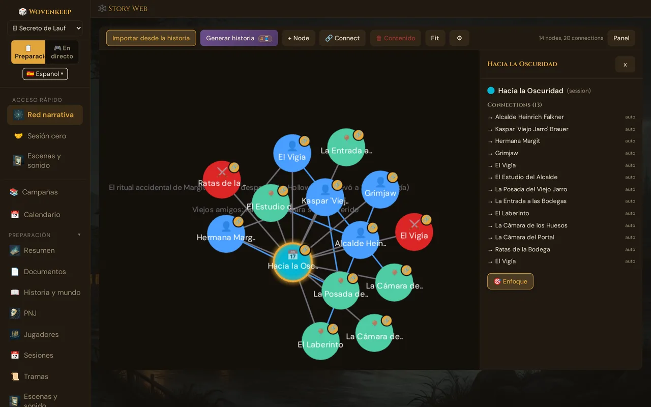 La Red narrativa en la herramienta de Game Master: barra de herramientas, el grafo de la campaña de demostración y el panel lateral de la sesión Hacia la Oscuridad con sus 13 conexiones (algunos textos aún en inglés)