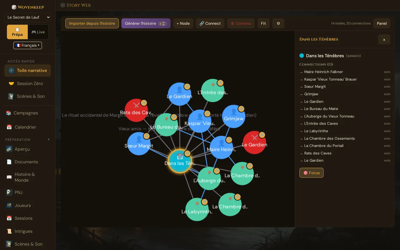 La Toile narrative dans l'outil Game Master : barre d'outils, le graphe de la campagne de démonstration et le panneau latéral de la session Dans les Ténèbres avec ses 13 connexions (libellés en partie encore en anglais)