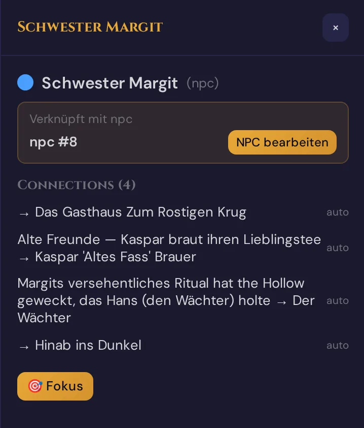 Das Seitenpanel mit einem ausgewählten NPC-Knoten und seinen Verbindungen
