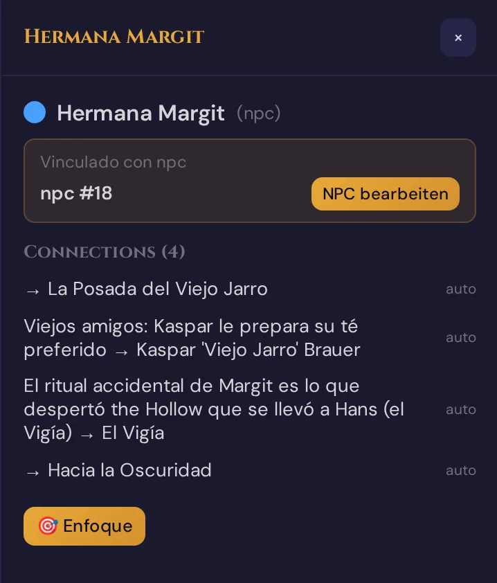 El panel lateral con un nodo PNJ seleccionado y sus conexiones