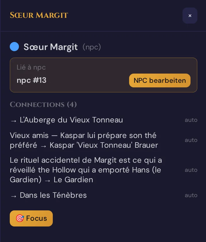 Le panneau latéral avec un nœud PNJ sélectionné et ses connexions