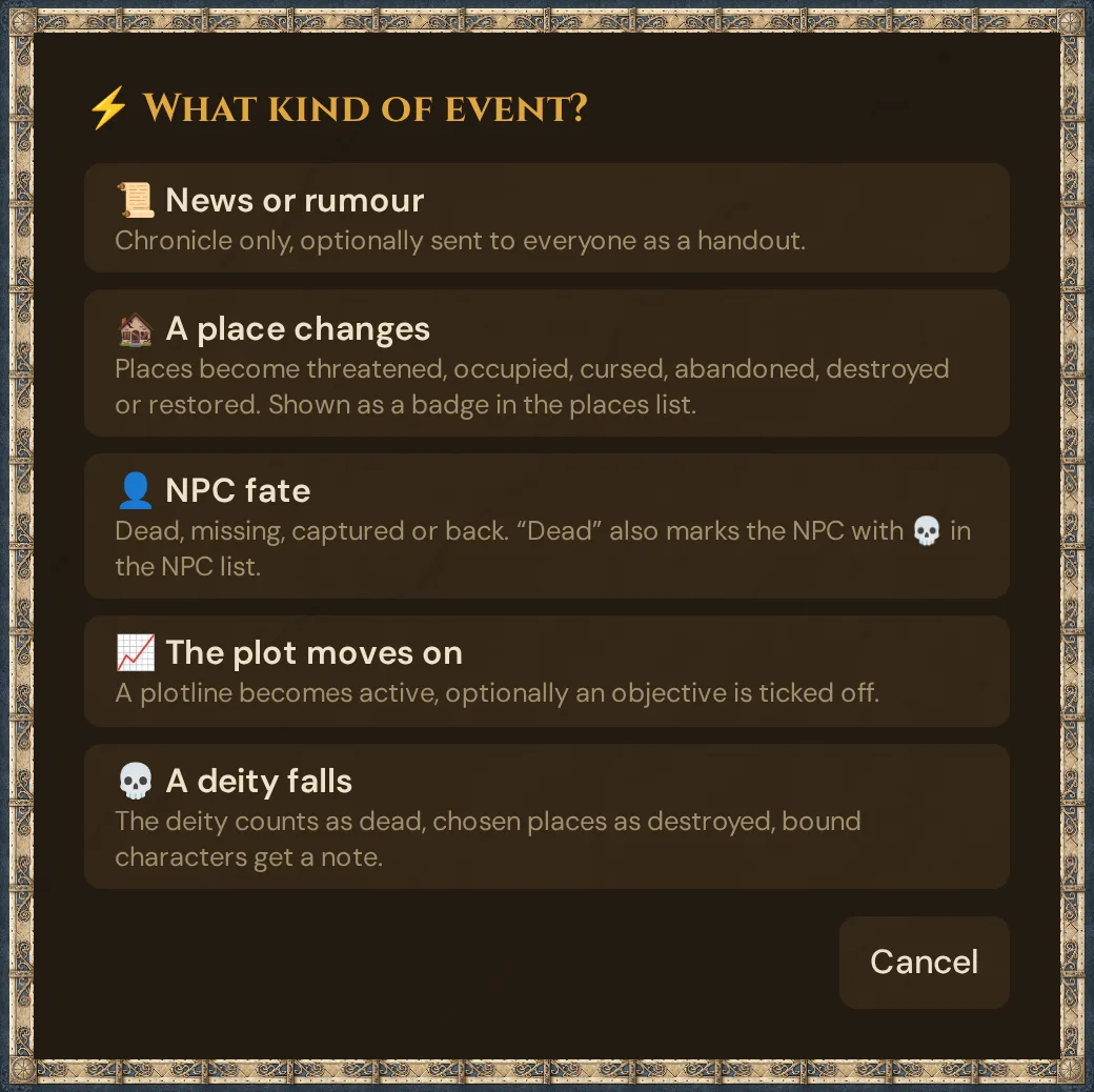 The window ⚡ What kind of event? with five choices — 📜 News or rumour, 🏚️ A place changes, 👤 NPC fate, 📈 The plot moves on and 💀 A deity falls — each with a short explanation, and Cancel