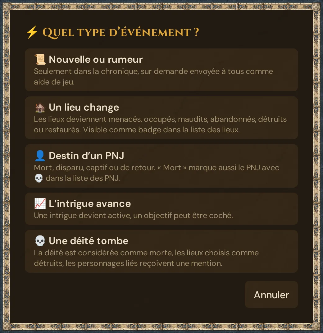 La fenêtre ⚡ Quel type d’événement ? avec cinq choix — 📜 Nouvelle ou rumeur, 🏚️ Un lieu change, 👤 Destin d’un PNJ, 📈 L’intrigue avance et 💀 Une déité tombe —, chacun avec une courte explication, et Annuler