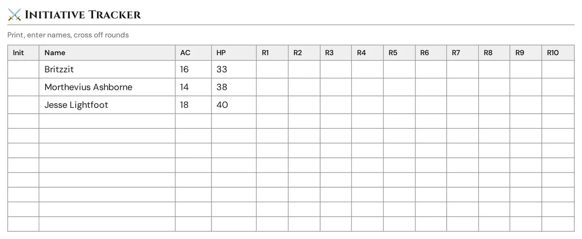 The printed initiative tracker with the player characters filled in, eight empty rows and ten round columns