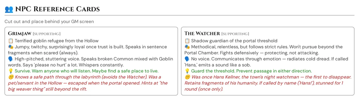 Printed NPC reference cards with role, personality, voice, goal and secret