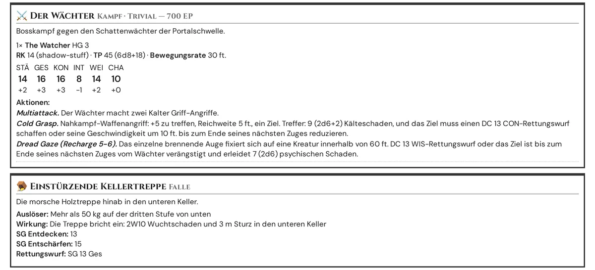 Das Druckpaket: die Kampfbegegnung Der Wächter mit Schwierigkeit und EP und dem Statblock des Monsters — RK, TP, Bewegungsrate, die sechs Attribute mit Modifikatoren und die Aktionen — und darunter eine Falle mit Auslöser, Wirkung, SG Entdecken, SG Entschärfen und Rettungswurf