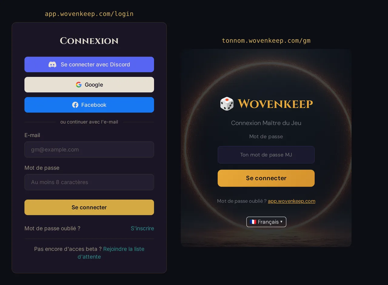 Les deux connexions côte à côte : à gauche la connexion au compte sur app.wovenkeep.com/login, à droite la connexion au Realm avec le mot de passe GM sur tonnom.wovenkeep.com/gm